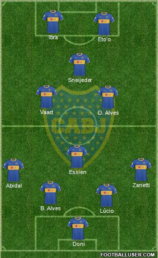 Boca Juniors Formation 2011