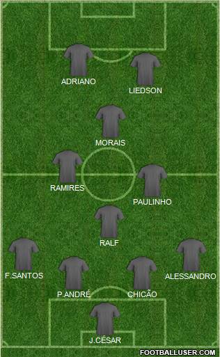 EC Corinthians Formation 2011