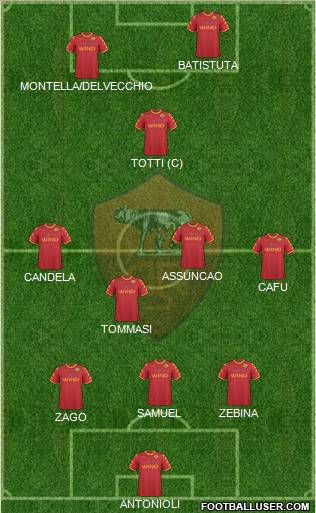 AS Roma Formation 2011