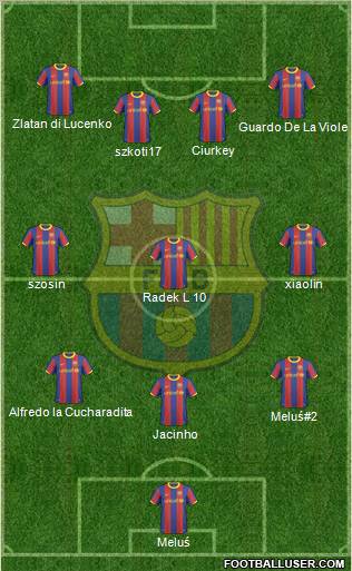 F.C. Barcelona Formation 2011
