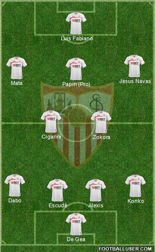 Sevilla F.C., S.A.D. Formation 2011