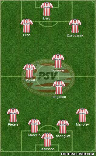 PSV Formation 2011