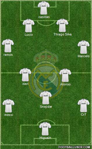 Real Madrid C.F. Formation 2011