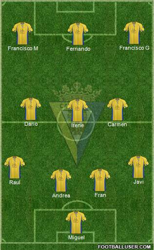 Cádiz C.F., S.A.D. football formation