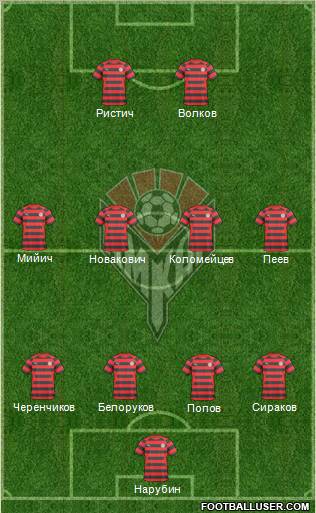 Amkar Perm Formation 2011