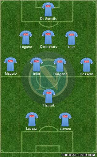 Napoli Formation 2011