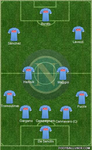 Napoli Formation 2011