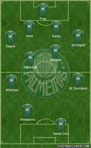 SE Palmeiras Formation 2011