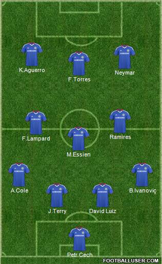 Chelsea Formation 2011