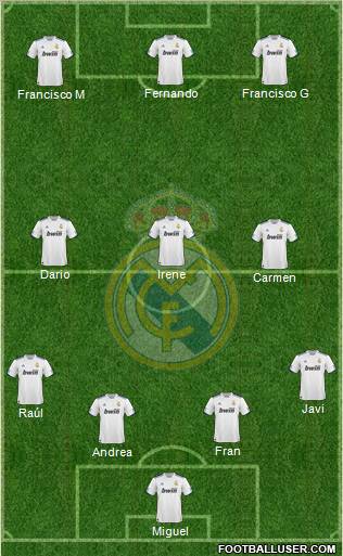 Real Madrid C.F. Formation 2011