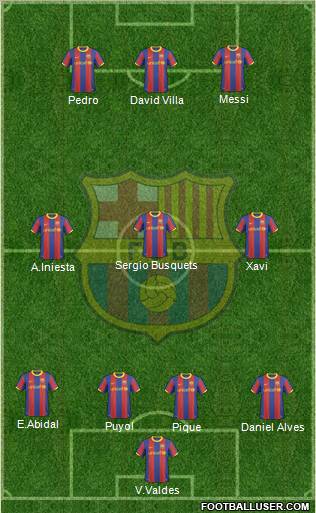 F.C. Barcelona Formation 2011