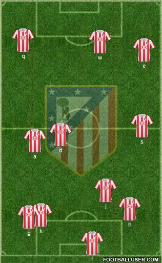 C. Atlético Madrid S.A.D. Formation 2011