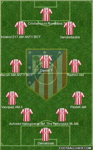 C. Atlético Madrid S.A.D. Formation 2011