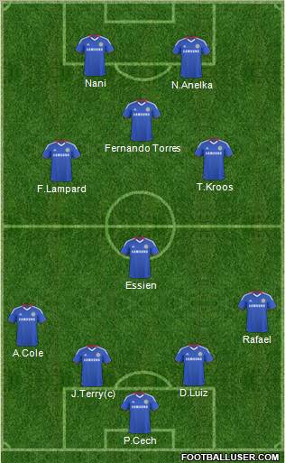 Chelsea Formation 2011