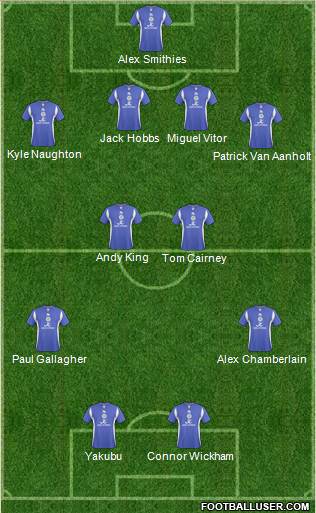 Leicester City 4-2-2-2 football formation