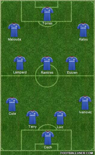 Chelsea Formation 2011