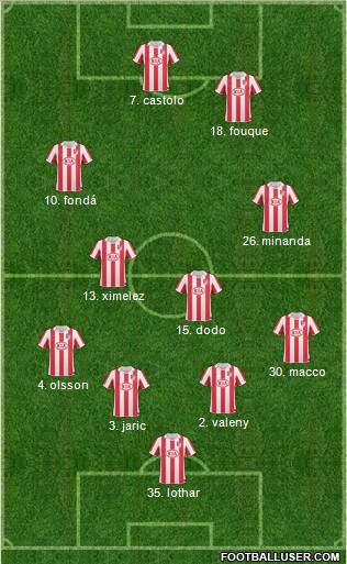 Atlético Madrid B Formation 2011
