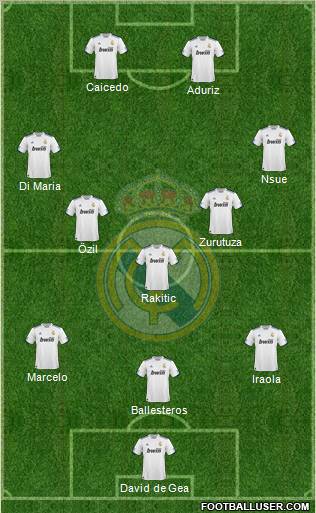 Real Madrid C.F. Formation 2011