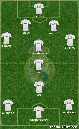 Real Madrid C.F. Formation 2011