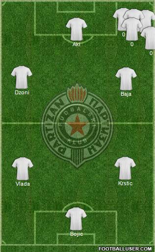 FK Partizan Beograd Formation 2011
