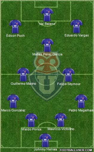 CF Universidad de Chile Formation 2011