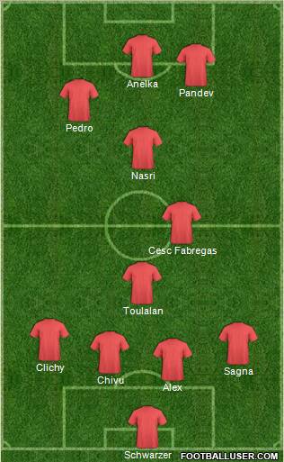 Pro Evolution Soccer Team Formation 2011