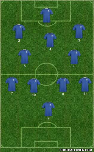 Israel football formation