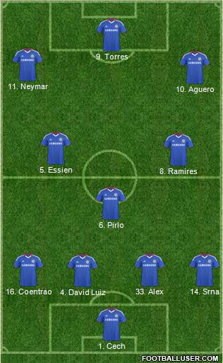 Chelsea Formation 2011