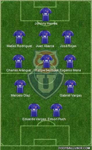 CF Universidad de Chile Formation 2011