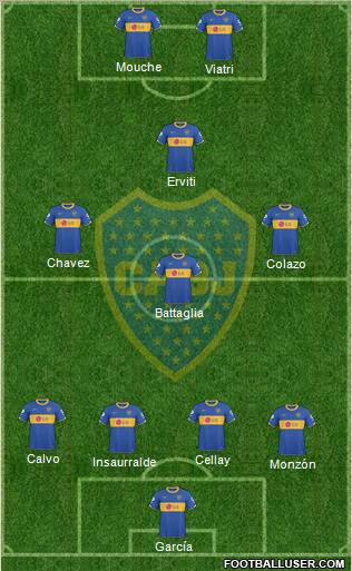 Boca Juniors Formation 2011