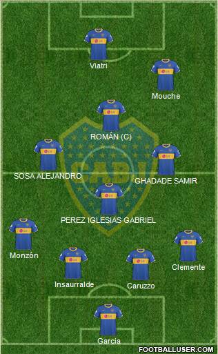 Boca Juniors Formation 2011