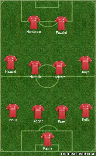 Liverpool Formation 2011