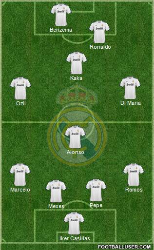 Real Madrid C.F. Formation 2011