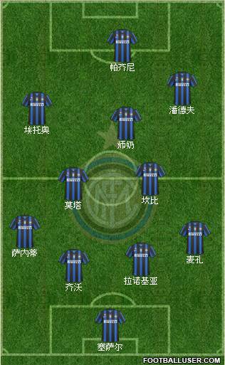 F.C. Internazionale Formation 2011