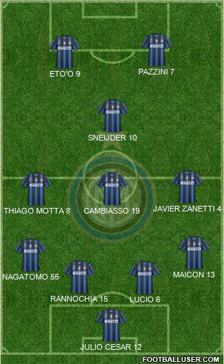 F.C. Internazionale Formation 2011