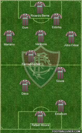 Fluminense FC football formation