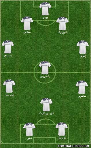 Tottenham Hotspur Formation 2011