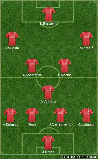 Liverpool Formation 2011