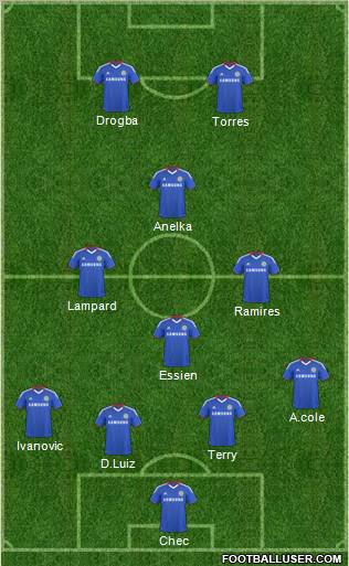 Chelsea Formation 2011