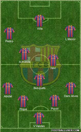 F.C. Barcelona Formation 2011