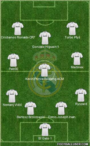 Real Madrid C.F. Formation 2011