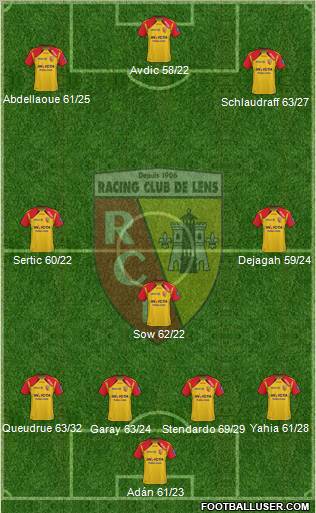 Racing Club de Lens Formation 2011