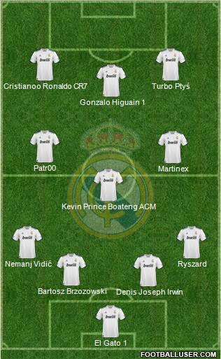 Real Madrid C.F. Formation 2011