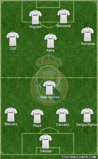 Real Madrid C.F. Formation 2011