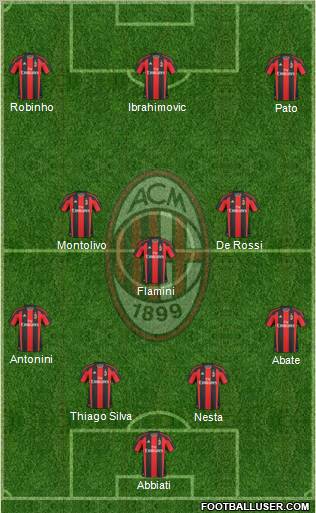 A.C. Milan Formation 2011