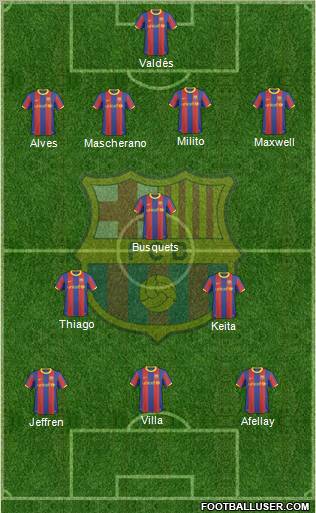 F.C. Barcelona Formation 2011
