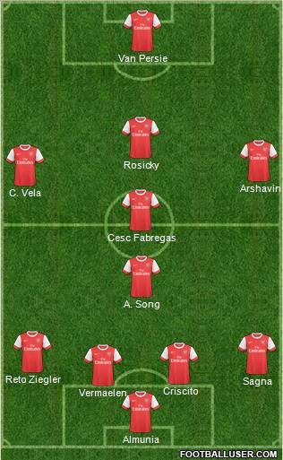 Arsenal Formation 2011
