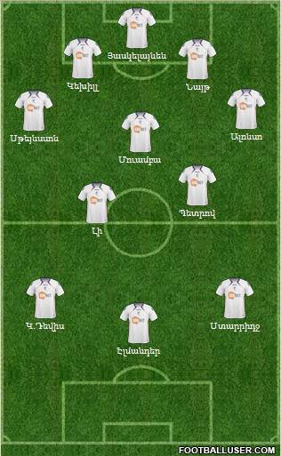 Bolton Wanderers Formation 2011
