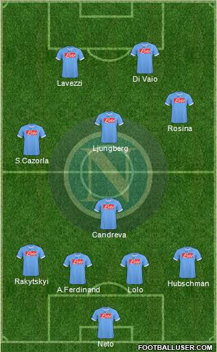 Napoli Formation 2011