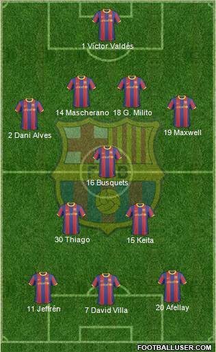 F.C. Barcelona Formation 2011